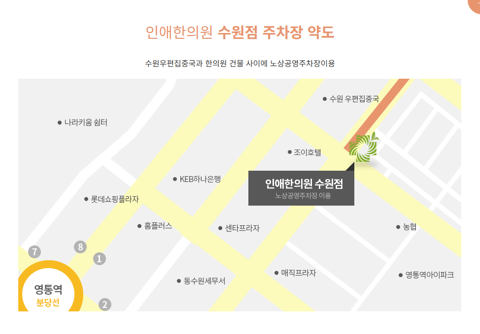 영통역 1번 출구에서 한의원 방향으로 이동하면 수원우편집중국과 인애한의원 건물 사이 도로에 노상공영주차장이 있습니다.